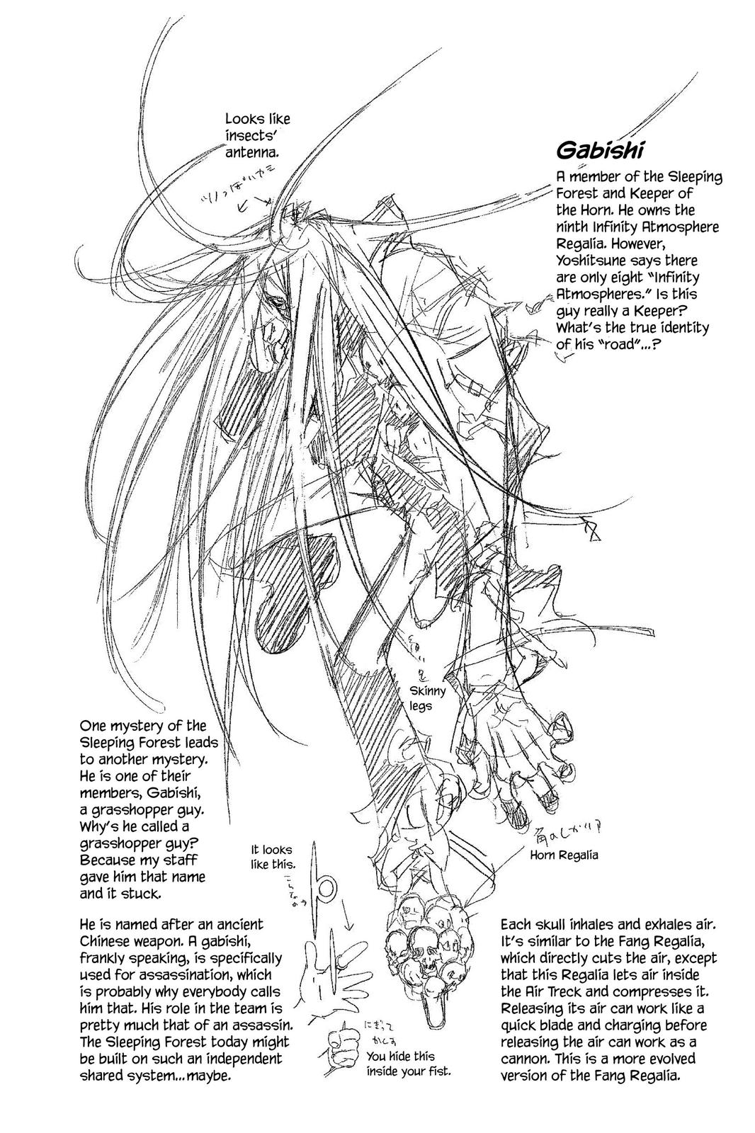 Read Air Gear En Manga Online
