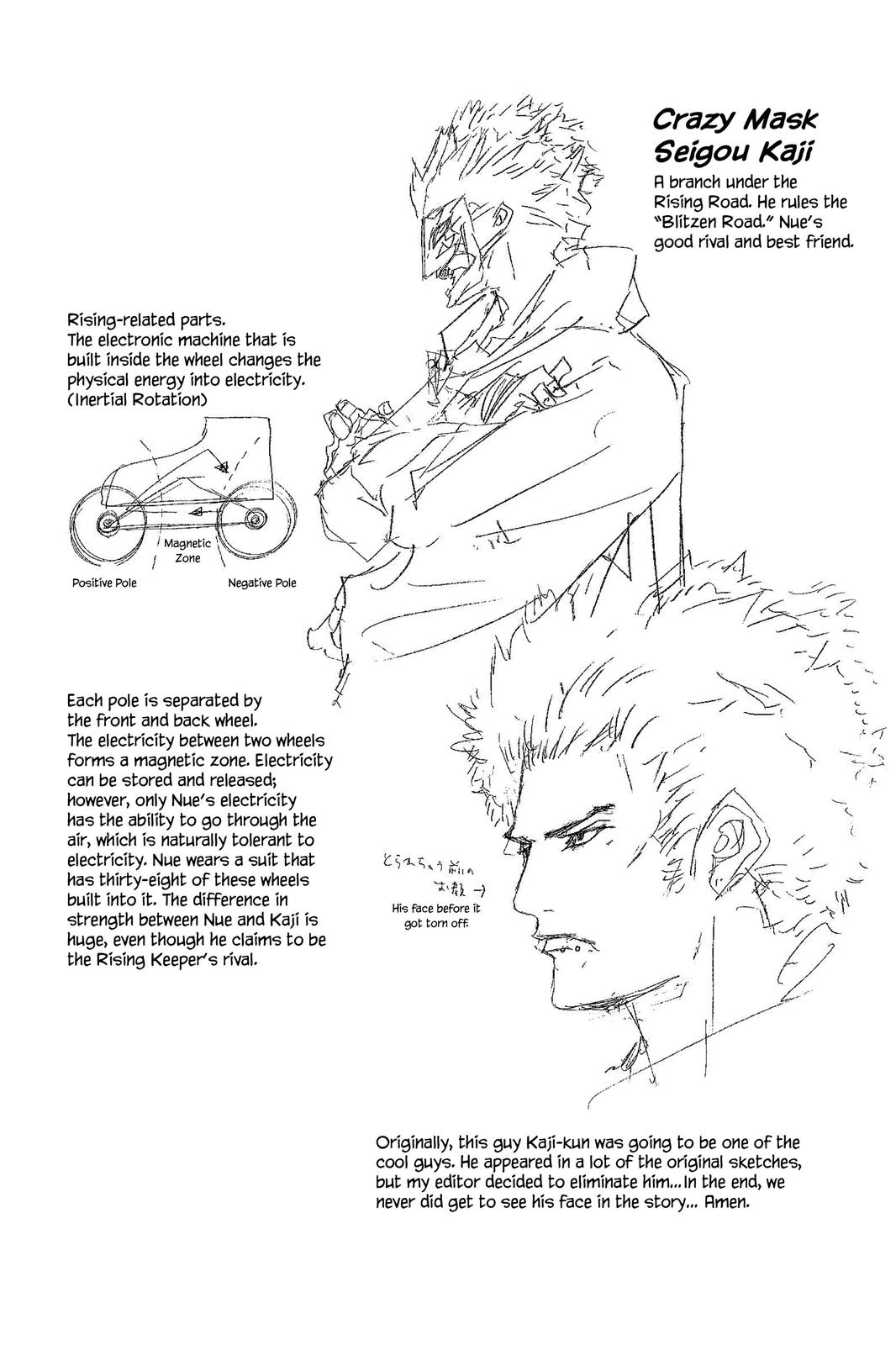 Read Air Gear En Manga Online