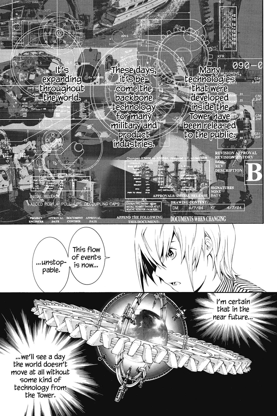 Read Air Gear En Manga Online