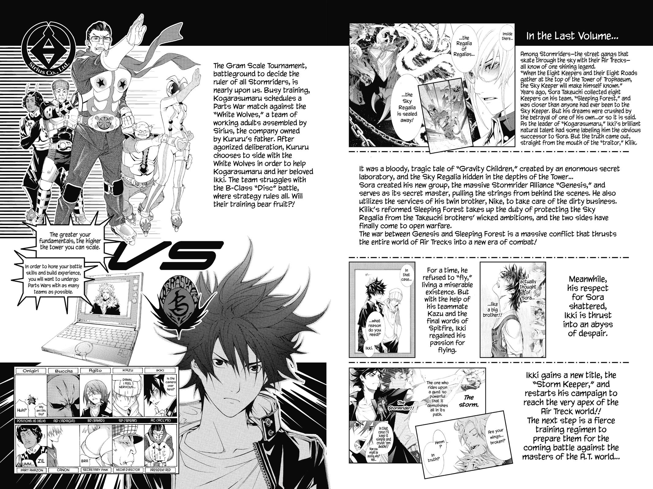Read Air Gear En Manga Online