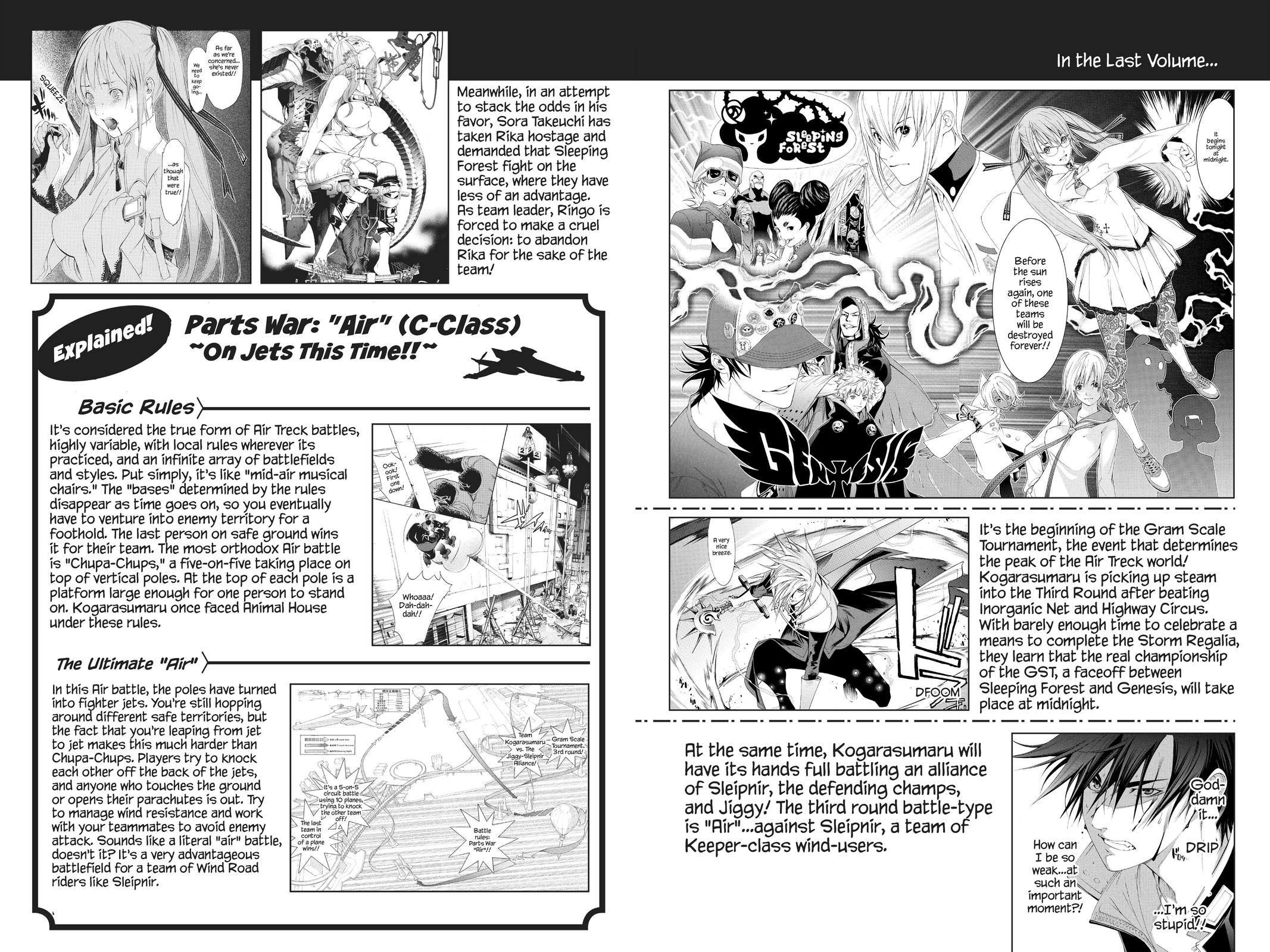 Read Air Gear En Manga Online
