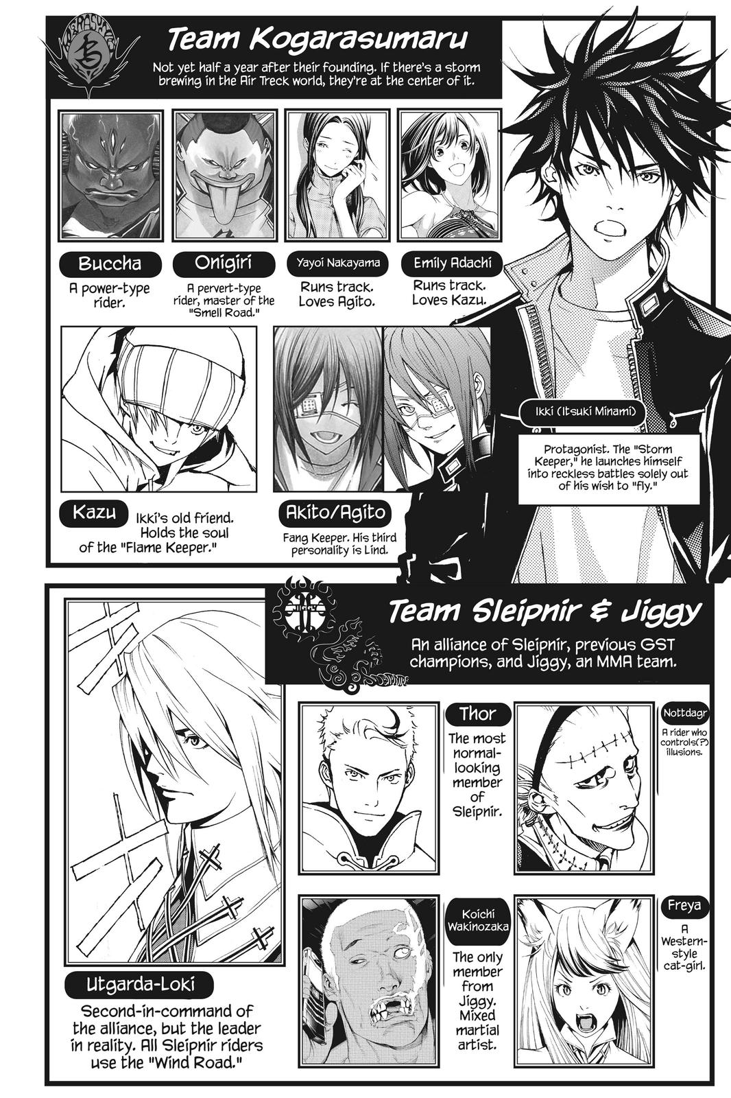 Read Air Gear En Manga Online