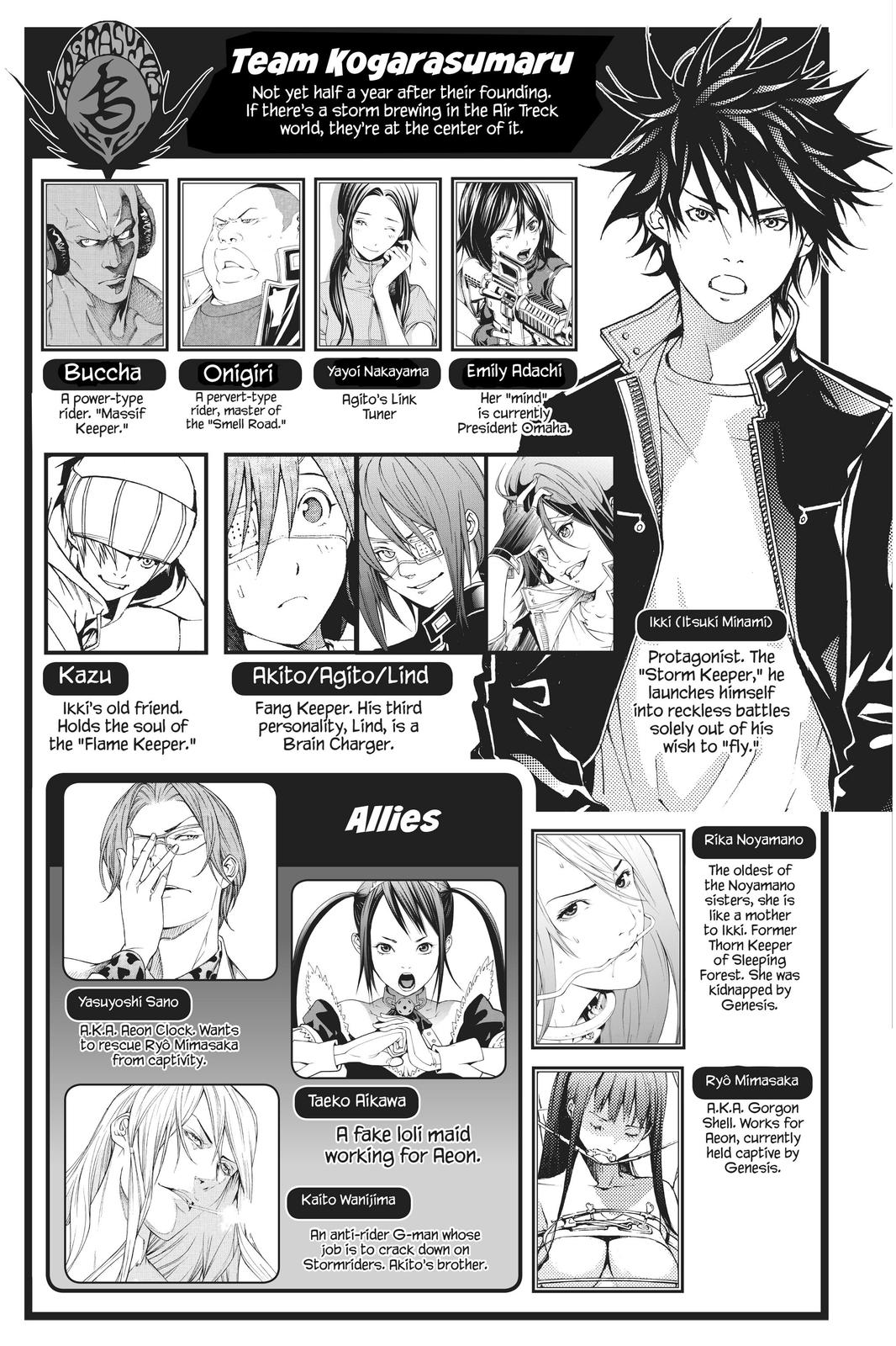 Read Air Gear En Manga Online