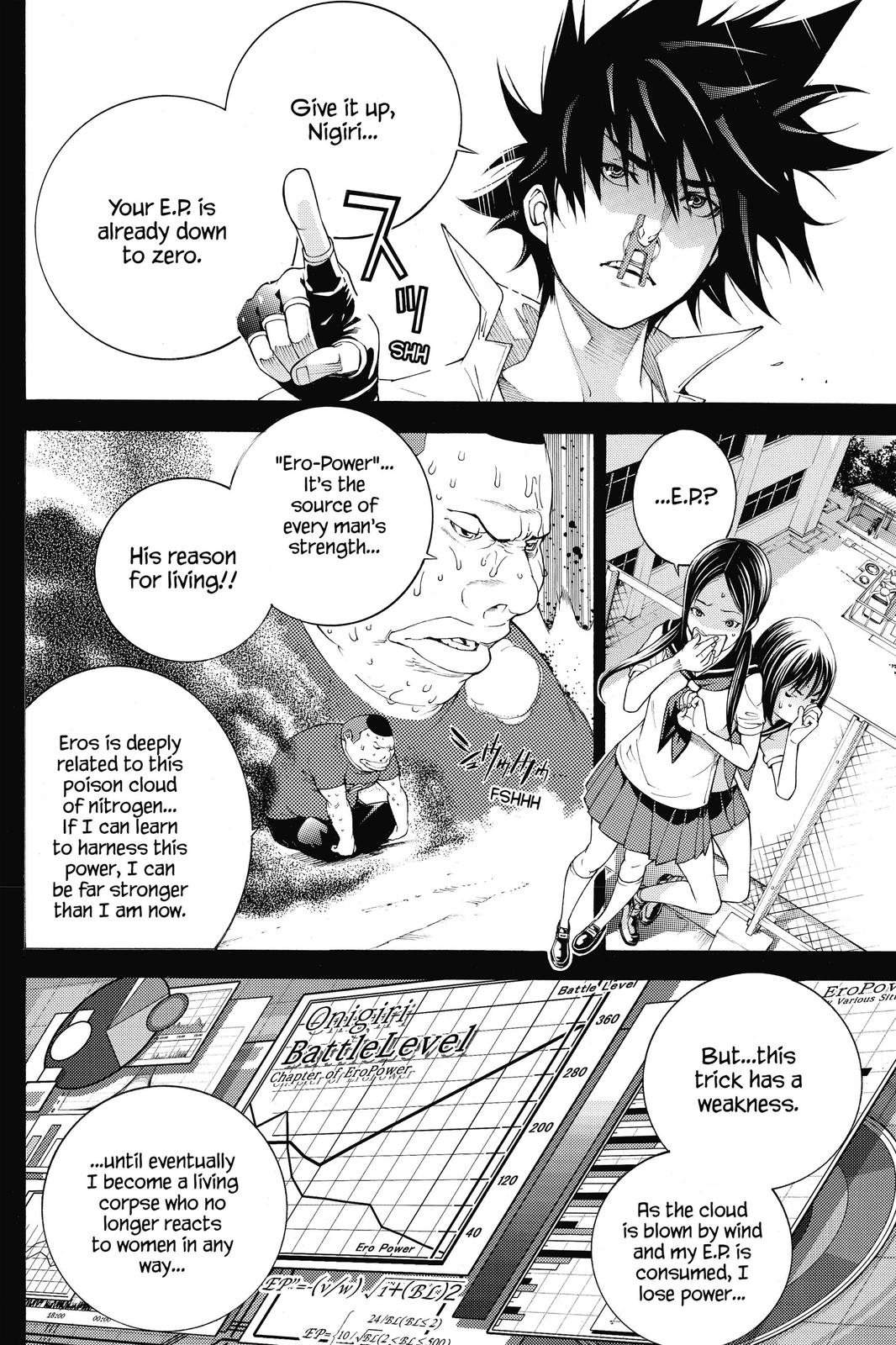 Read Air Gear En Manga Online