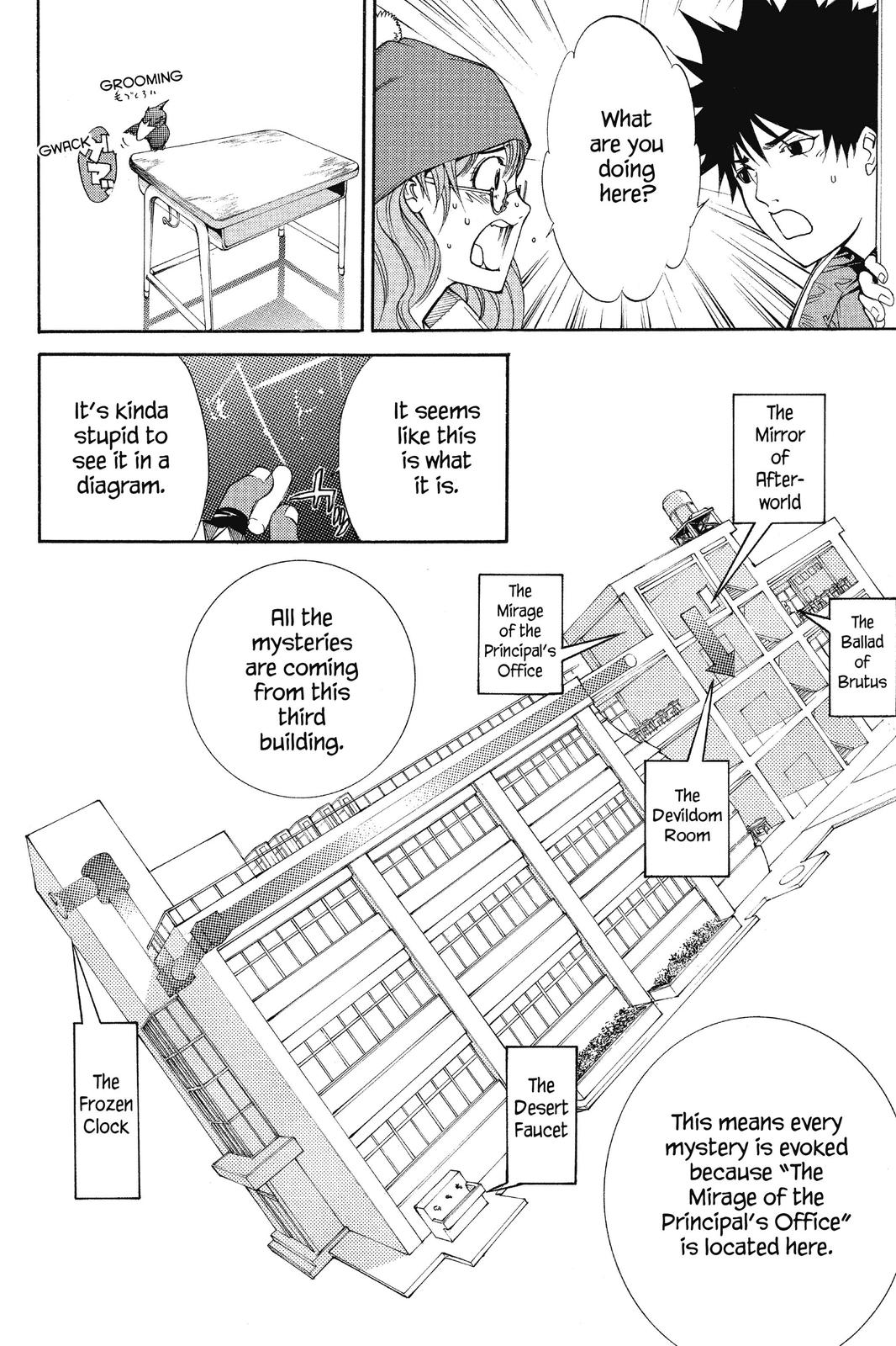 Read Air Gear En Manga Online
