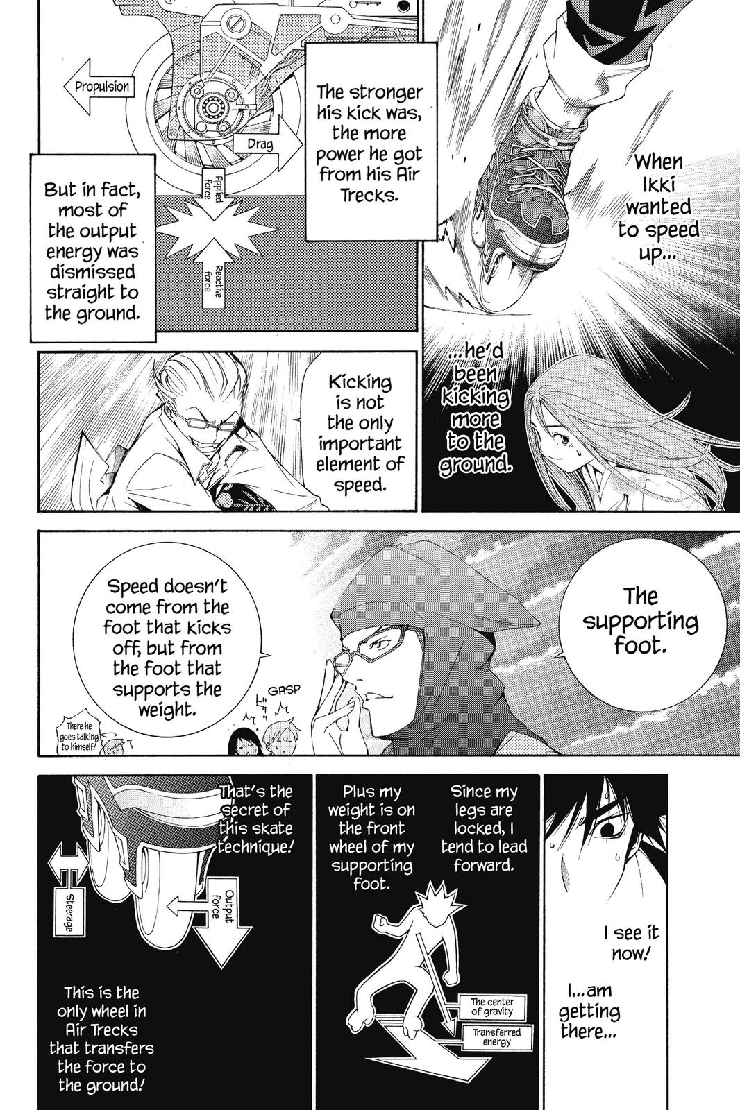 Read Air Gear En Manga Online