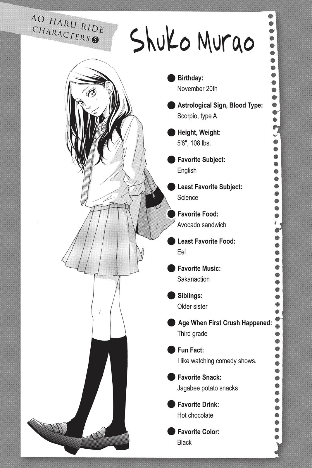 Read Ao Haru Ride En Manga Online