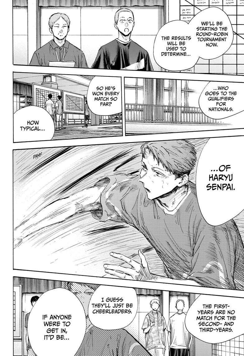 Read Blue Box En Manga Online