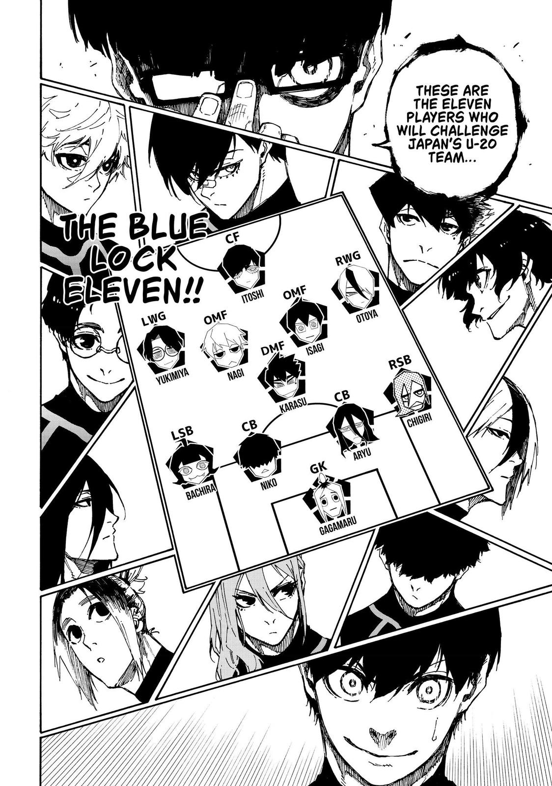 Read Blue Lock En Manga Online