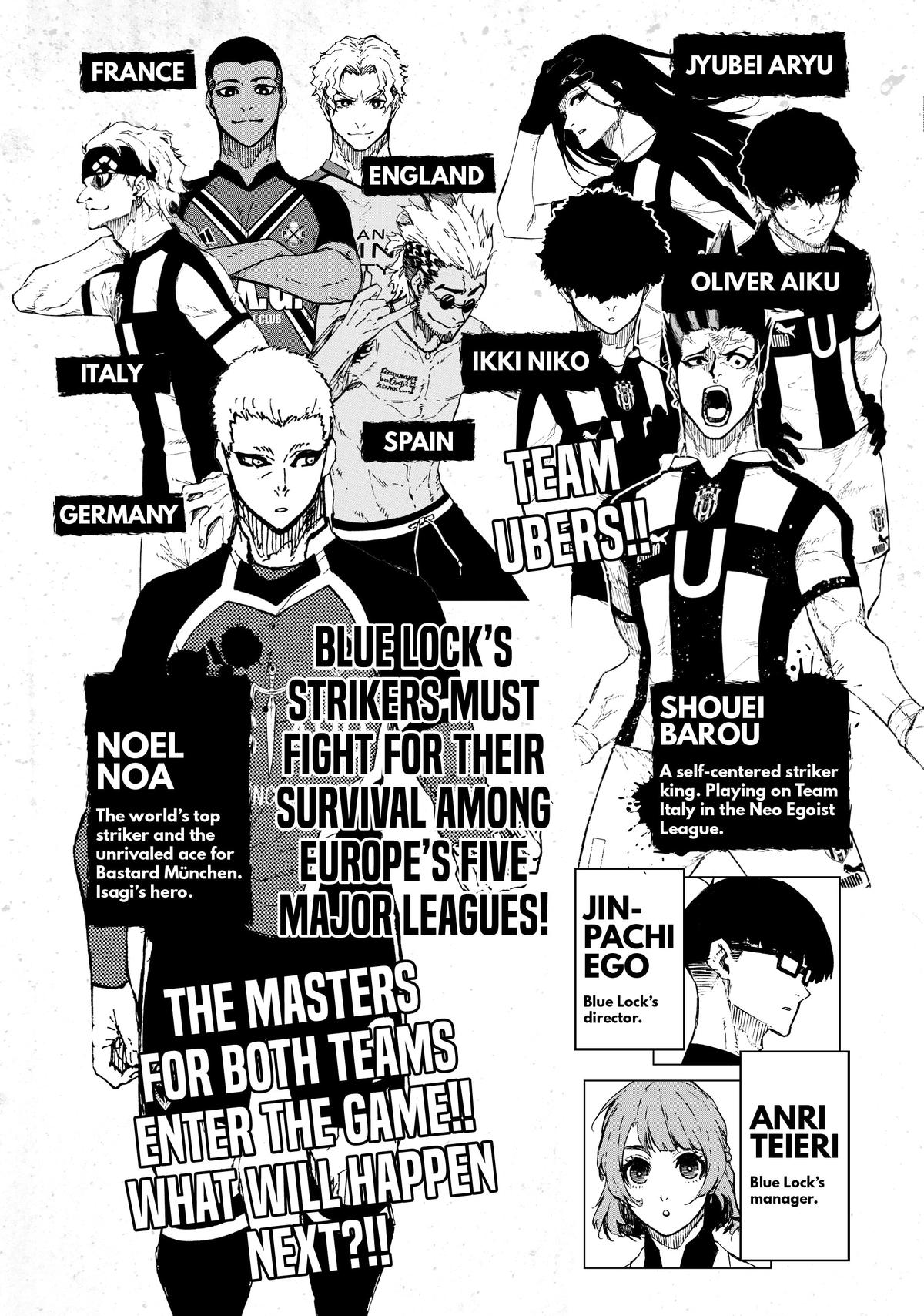 Read Blue Lock En Manga Online