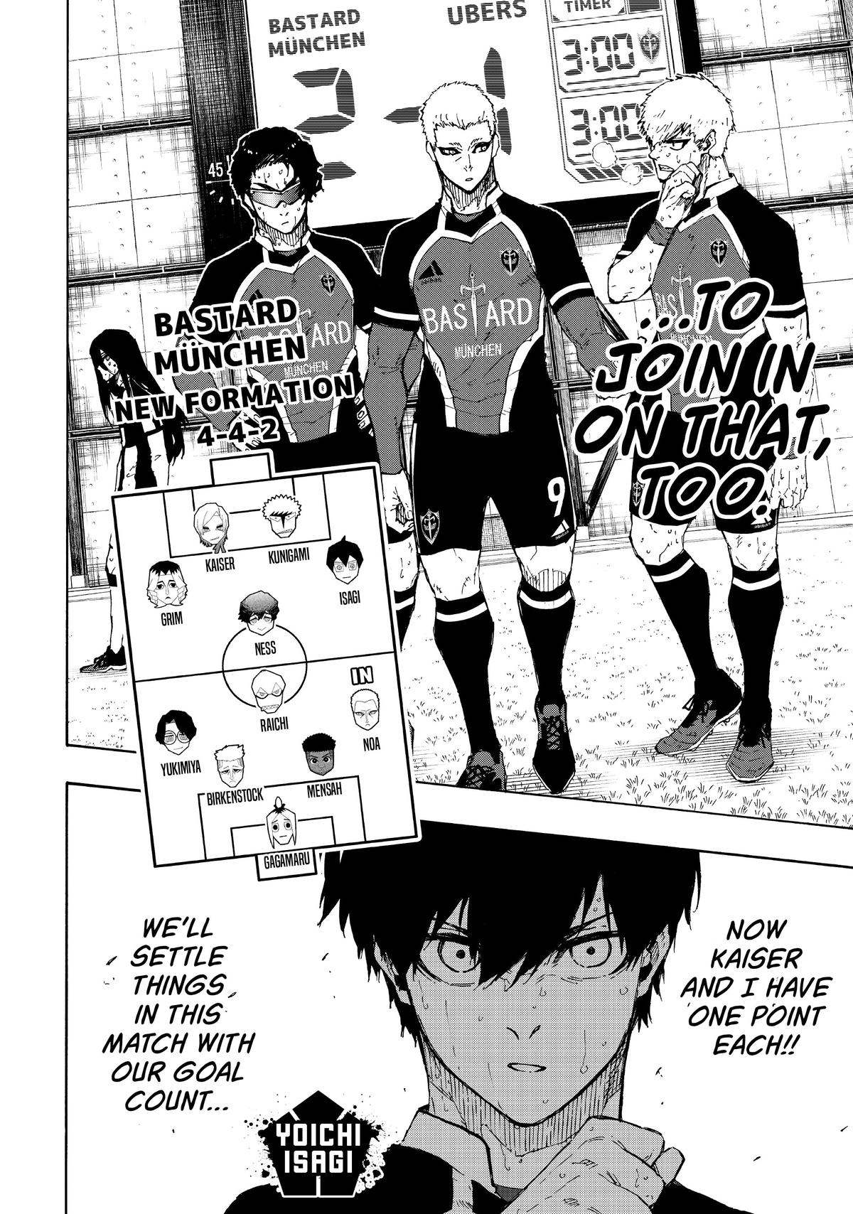 Read Blue Lock En Manga Online