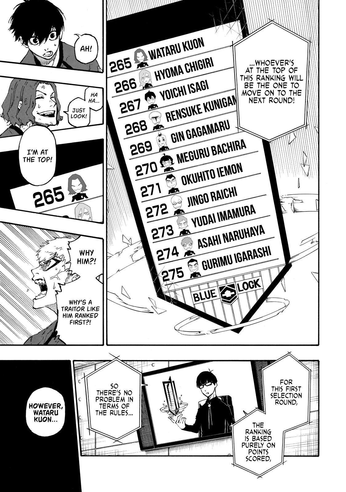Read Blue Lock En Manga Online