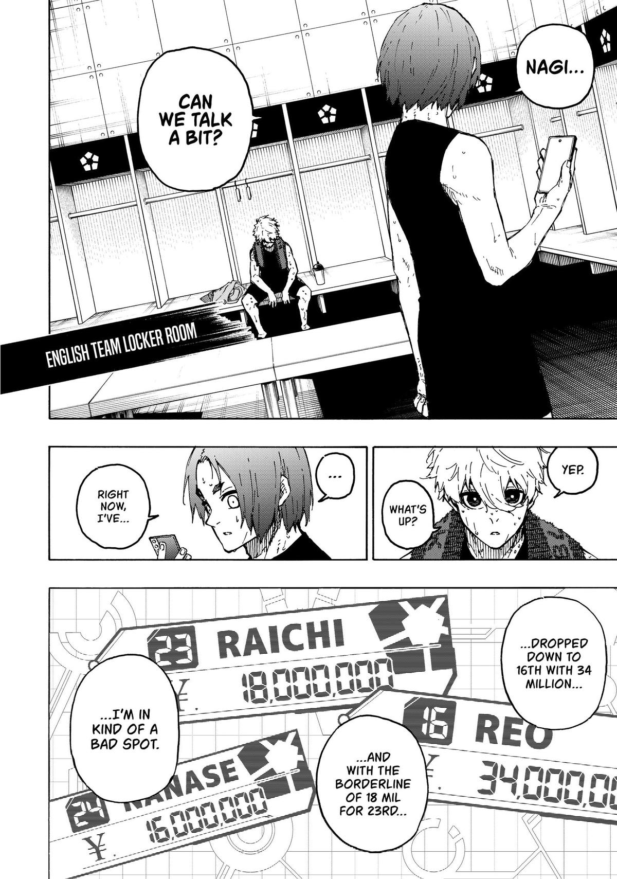 Read Blue Lock En Manga Online