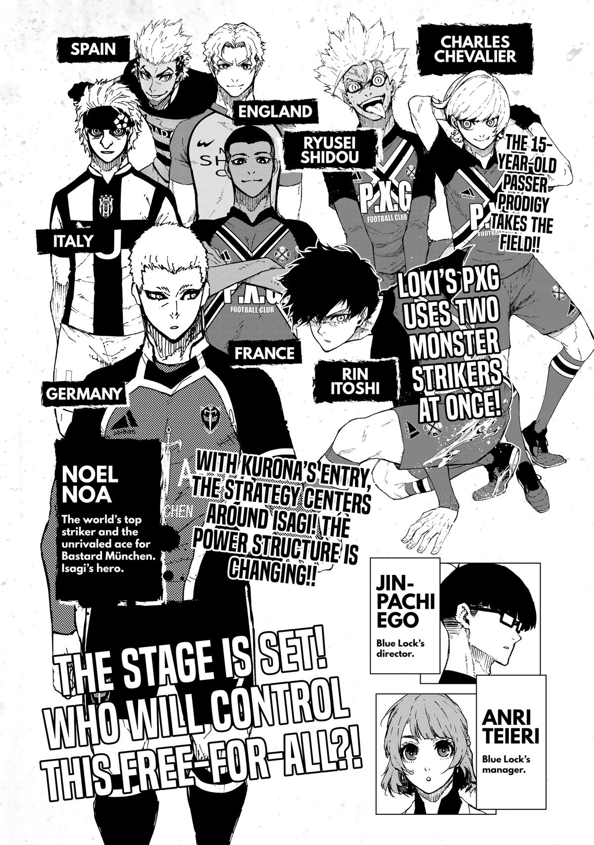 Read Blue Lock En Manga Online