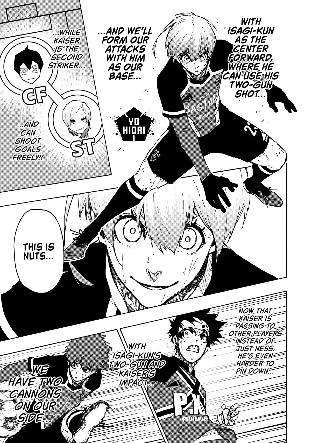 Read Blue Lock En Manga Online