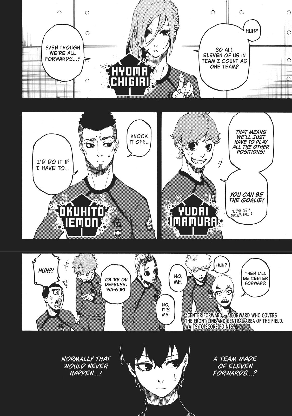Read Blue Lock En Manga Online