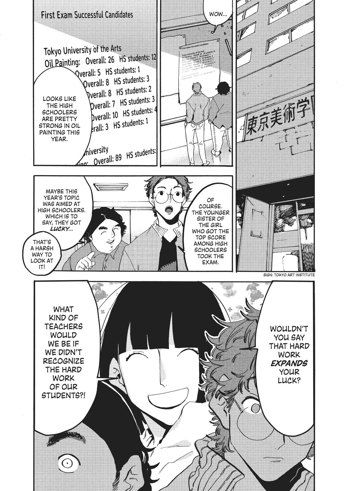 Read Blue Period En Manga Online