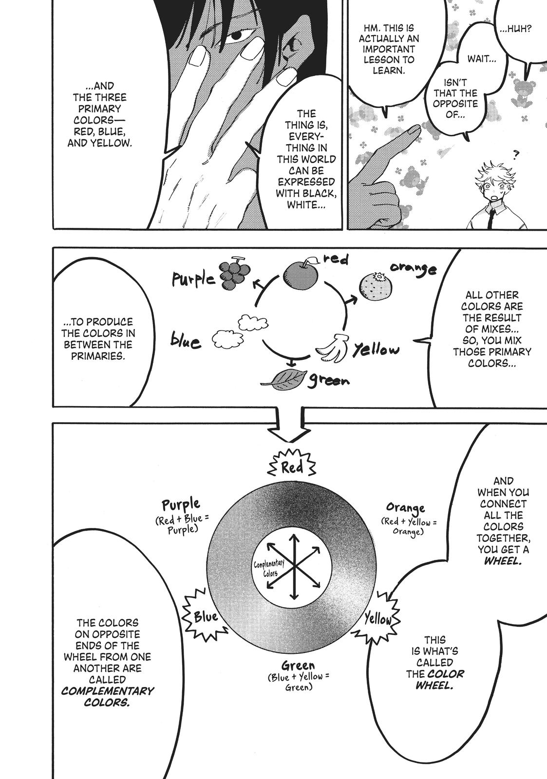 Read Blue Period En Manga Online