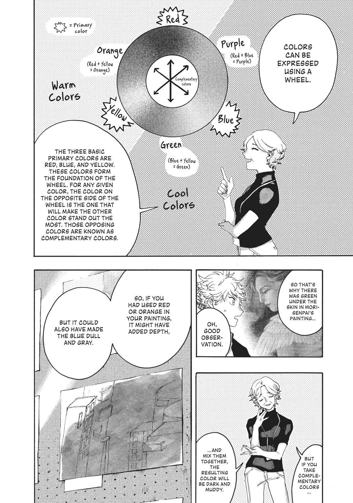 Read Blue Period En Manga Online