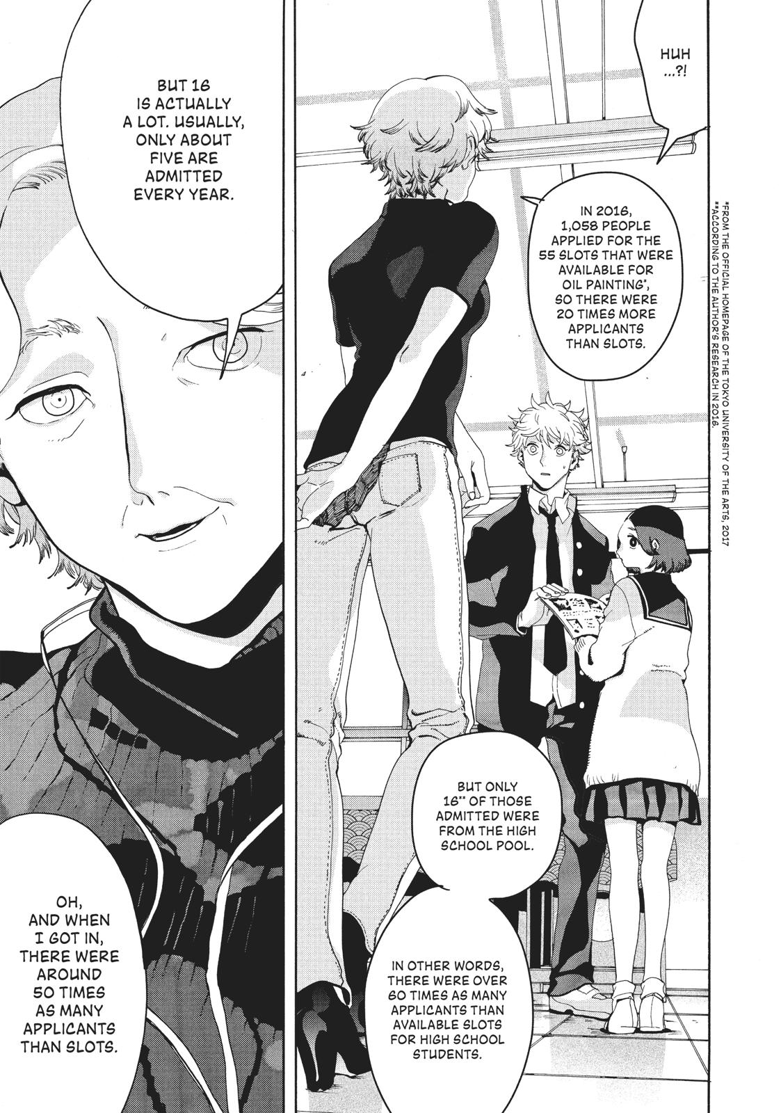 Read Blue Period En Manga Online