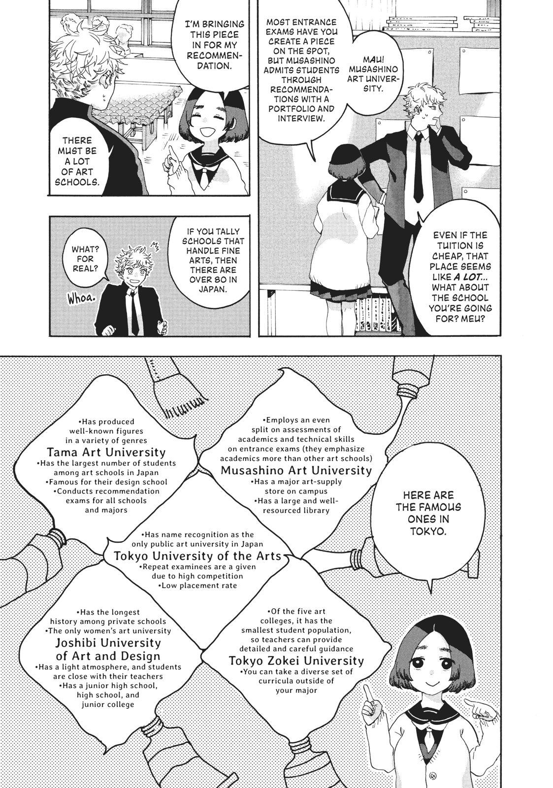 Read Blue Period En Manga Online