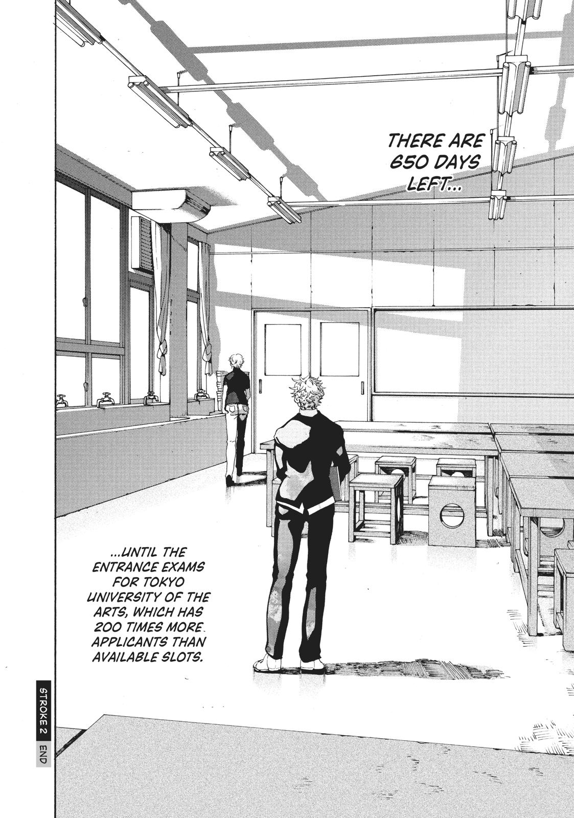 Read Blue Period En Manga Online