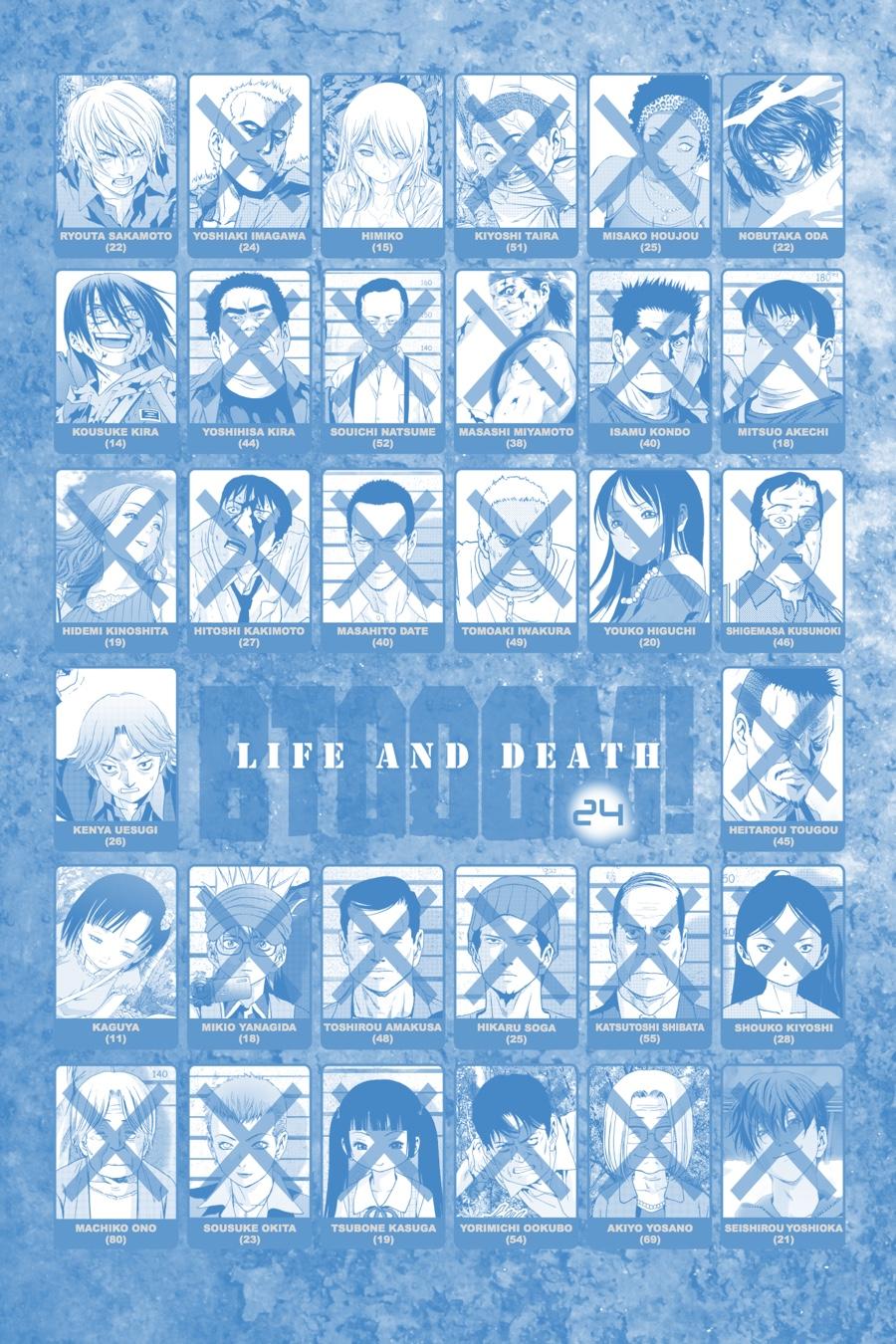 Read Btooom! En Manga Online