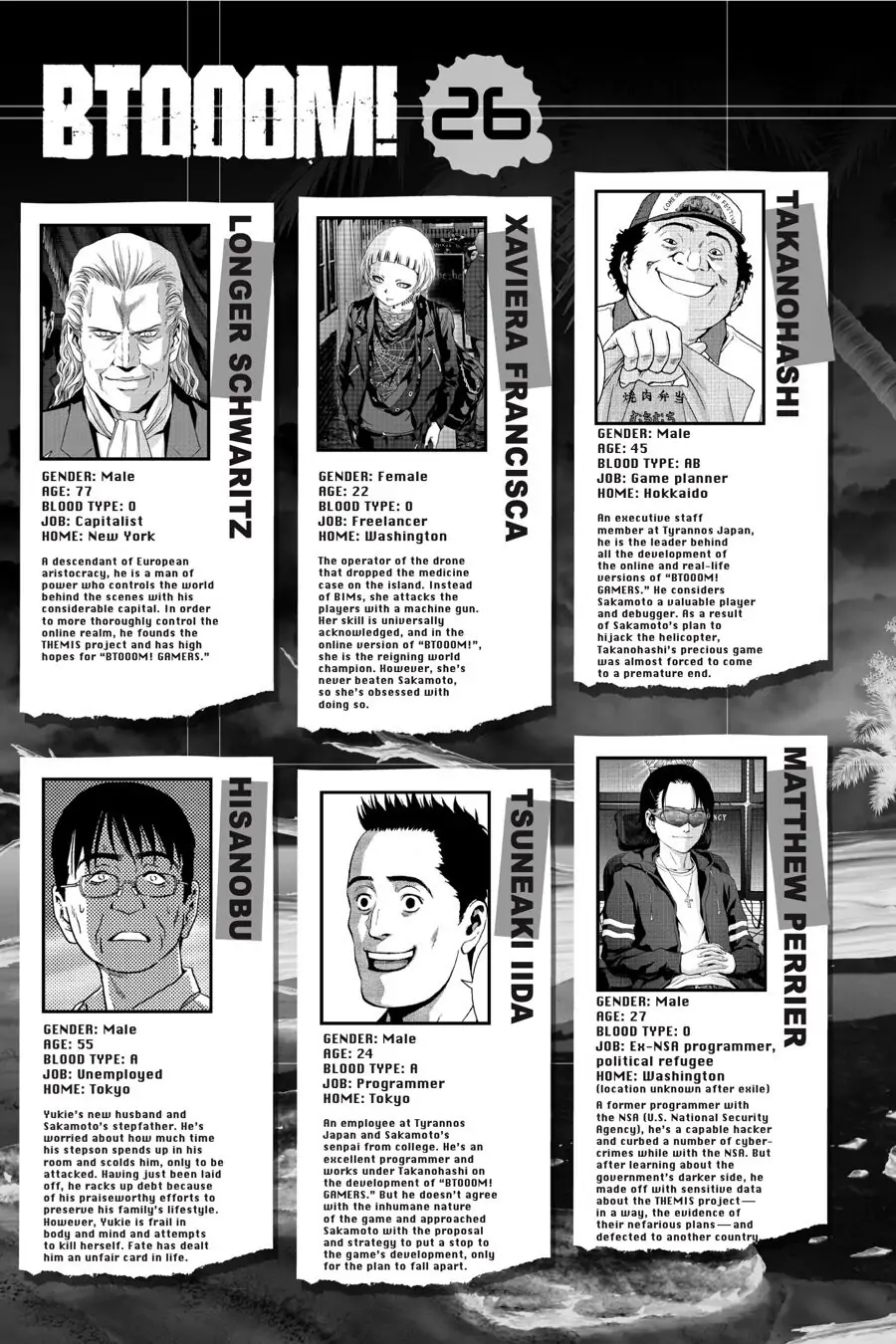 Read Btooom! En Manga Online