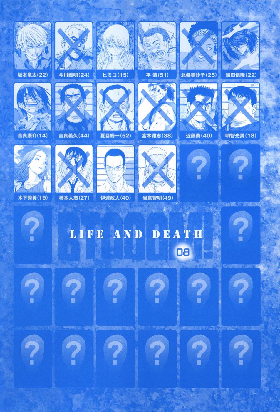 Read Btooom! En Manga Online