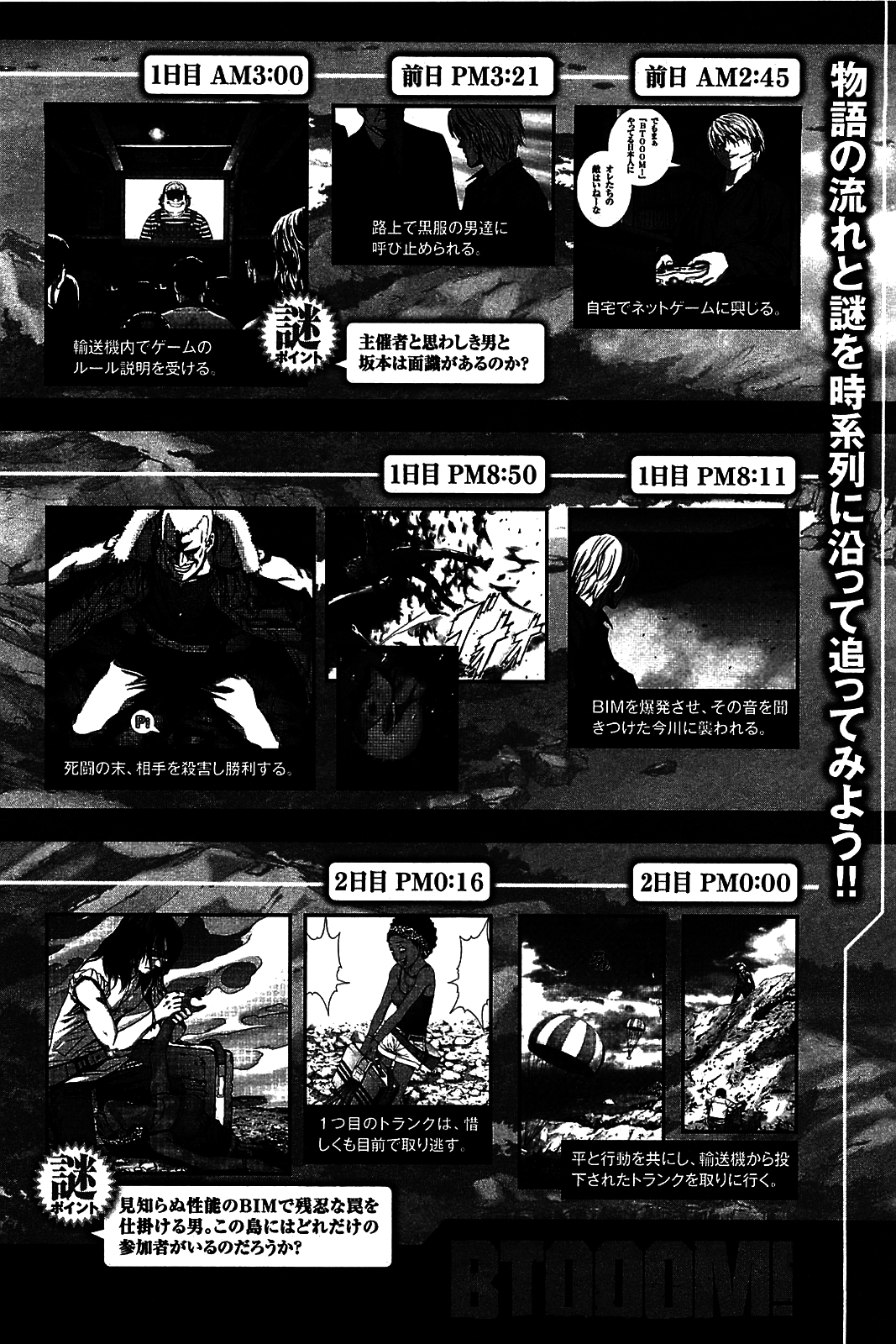Read Btooom! En Manga Online