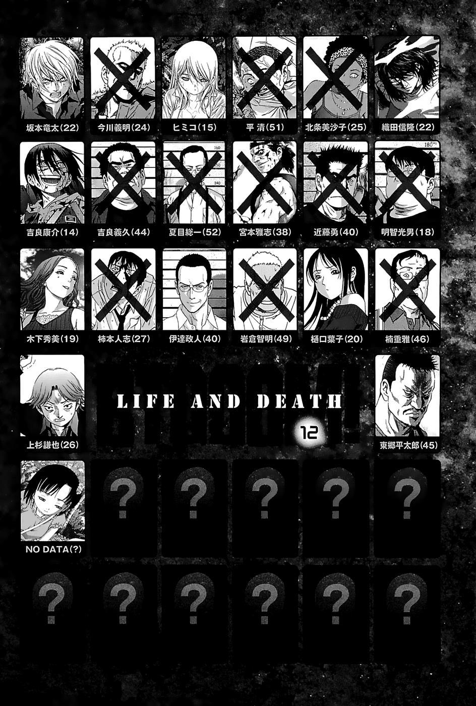 Read Btooom! En Manga Online