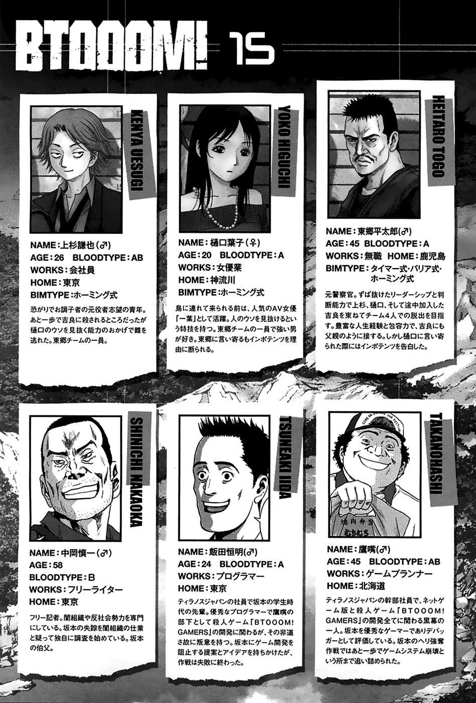 Read Btooom! En Manga Online
