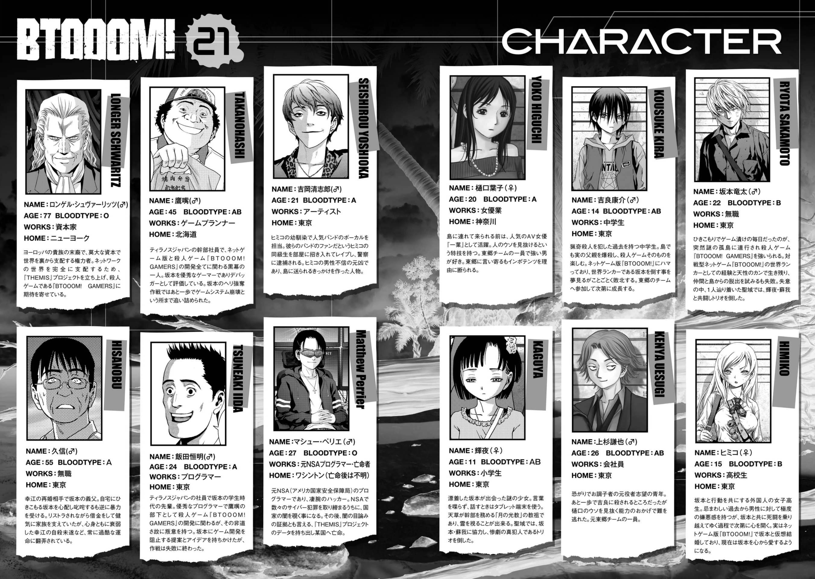 Read Btooom! En Manga Online