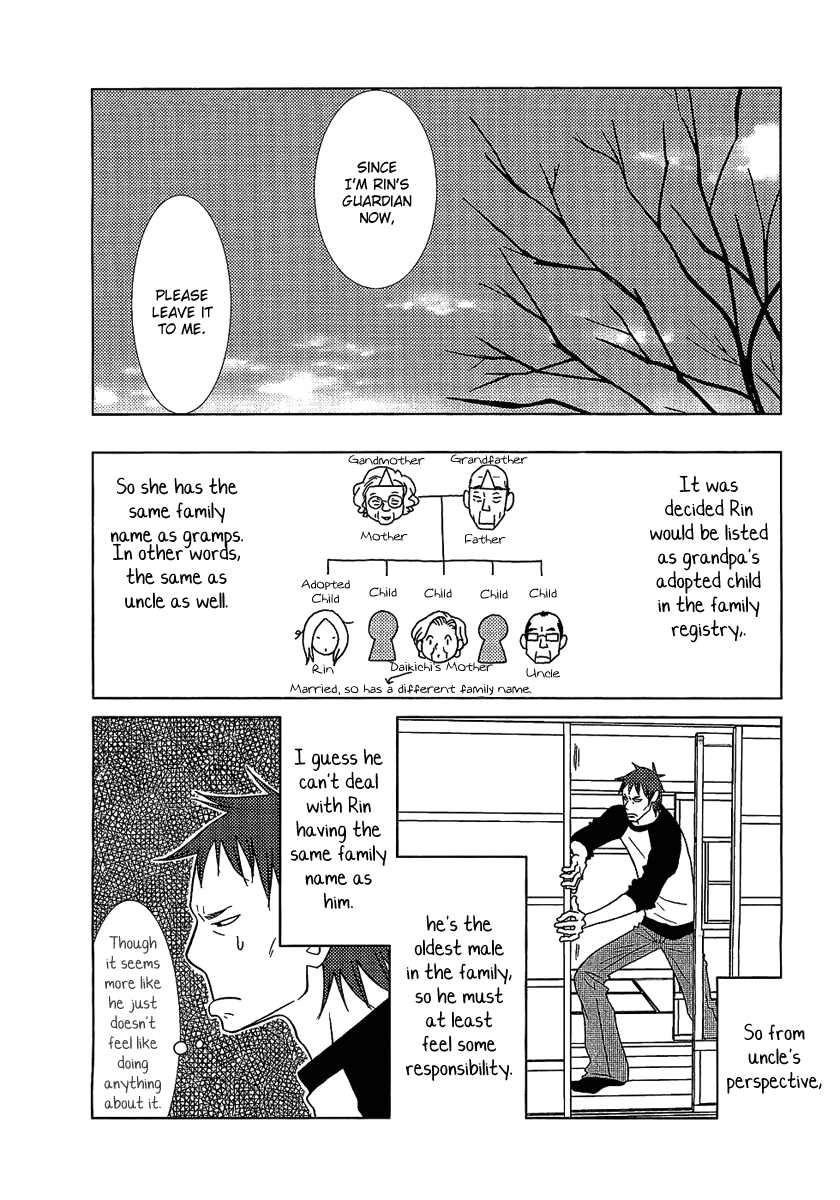 Read Bunny Drop En Manga Online