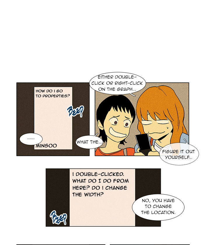 Read Cheese in the Trap Season 1 En Manga Online