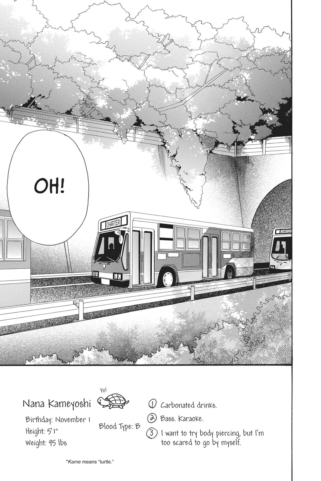 Read Daytime Shooting Star En Manga Online