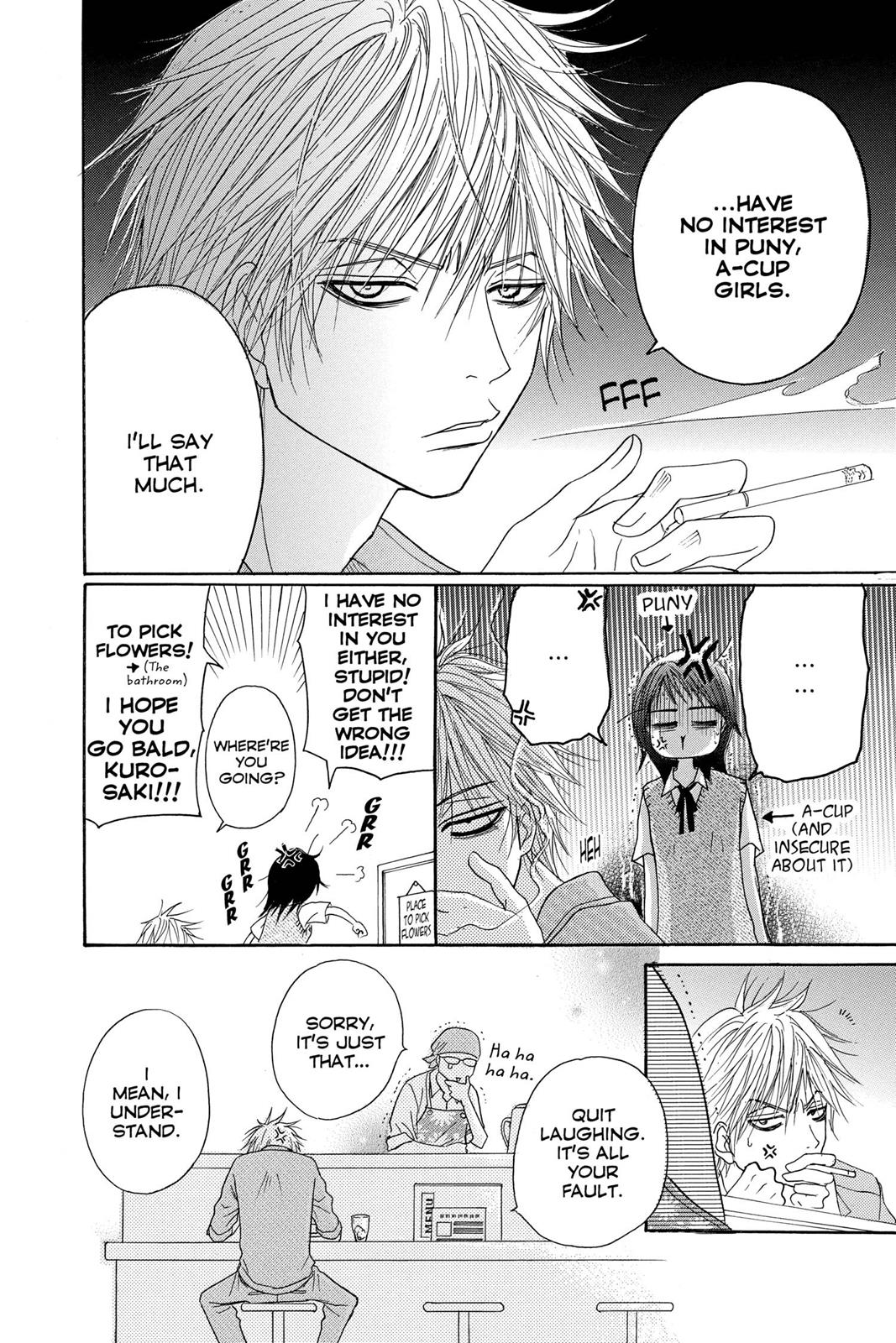 Read Dengeki Daisy En Manga Online