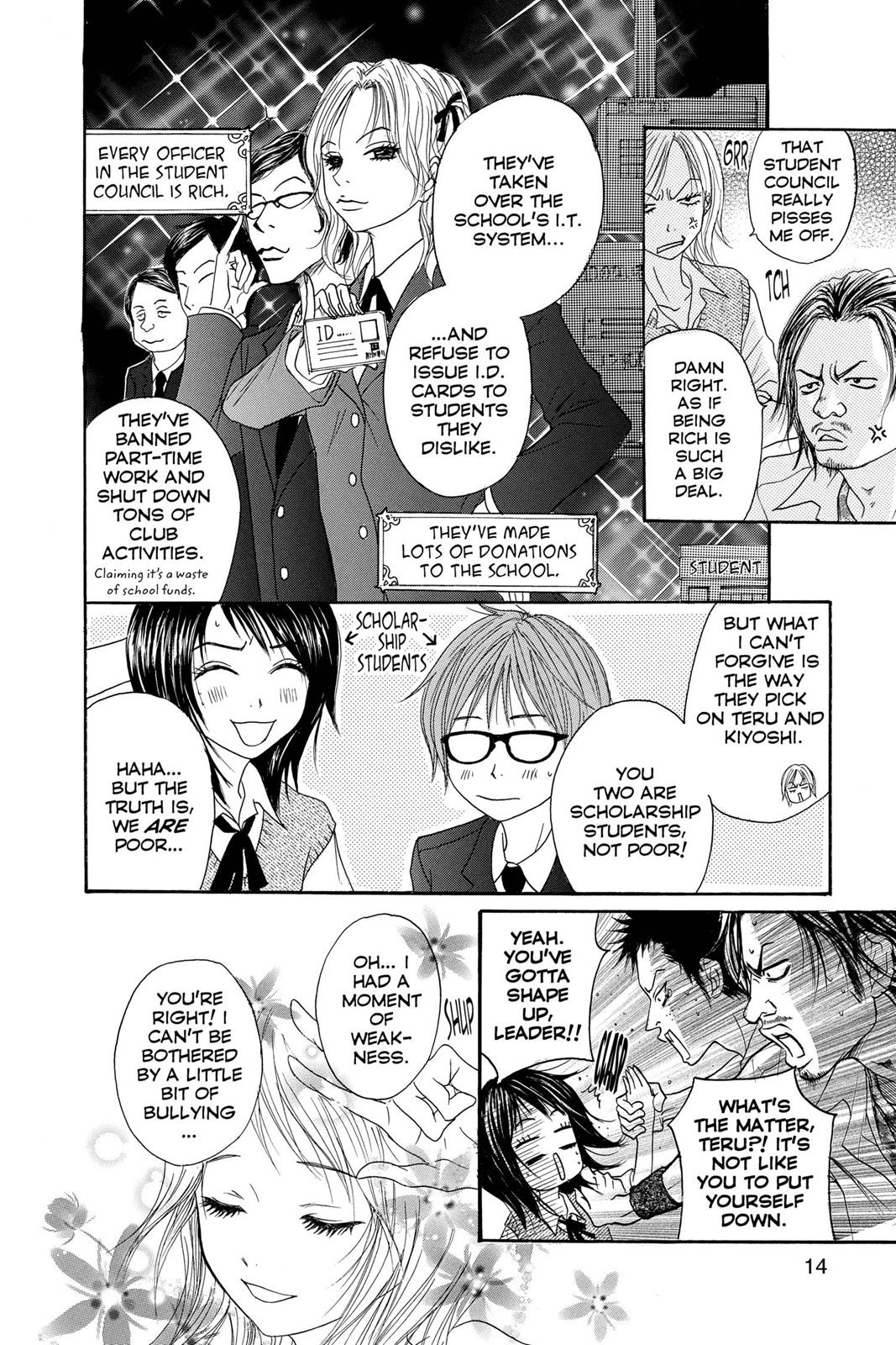 Read Dengeki Daisy En Manga Online