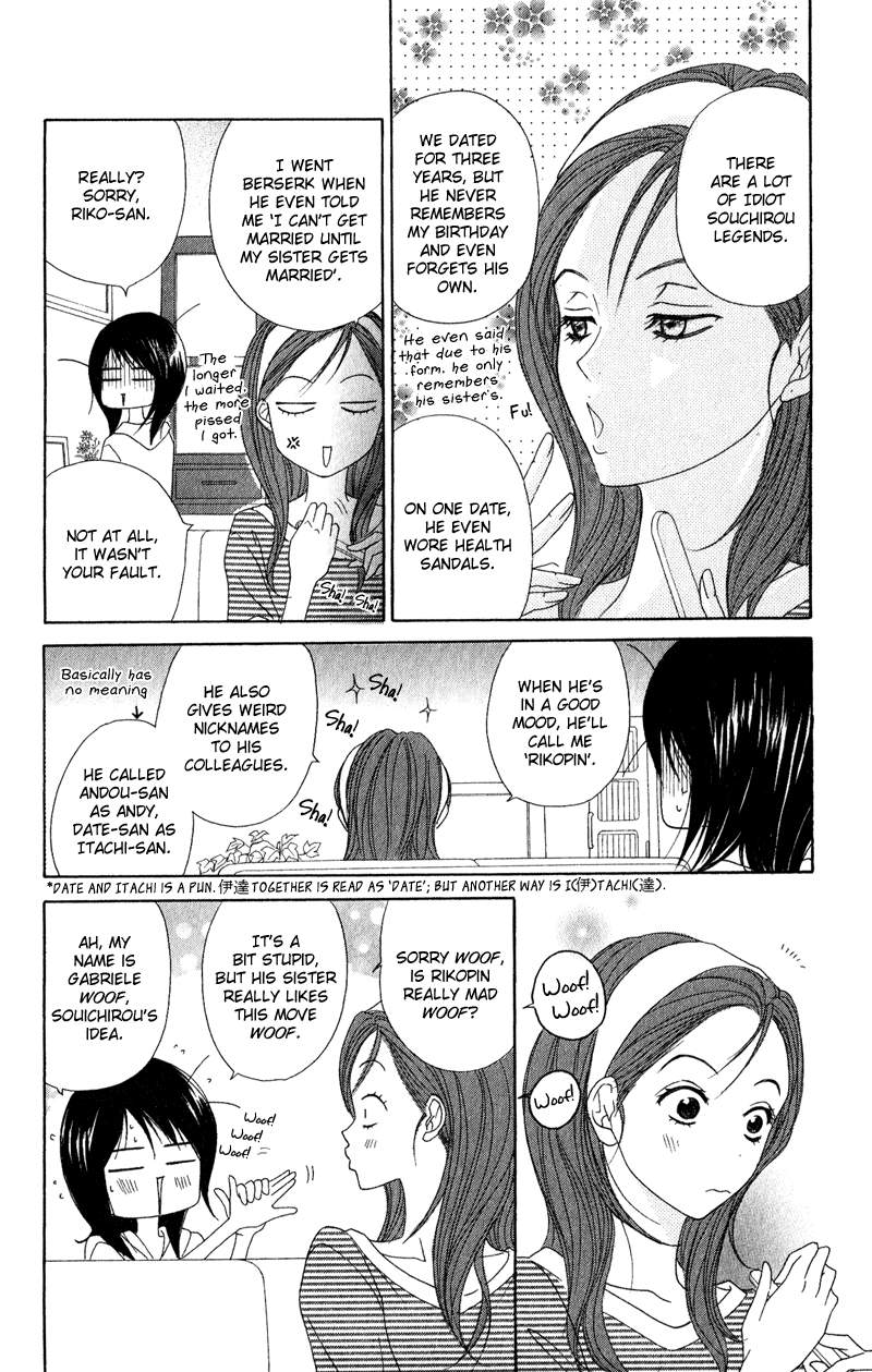 Read Dengeki Daisy En Manga Online