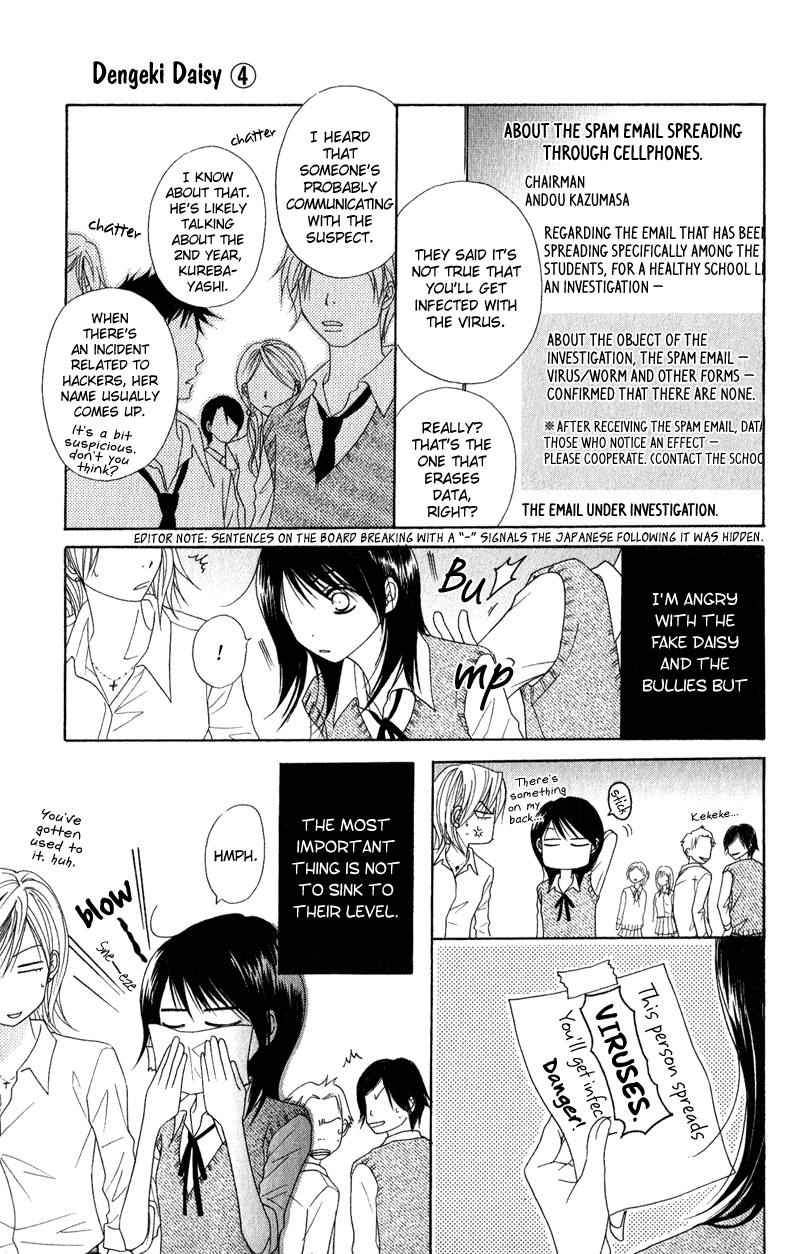Read Dengeki Daisy En Manga Online