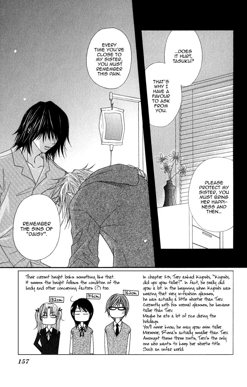 Read Dengeki Daisy En Manga Online