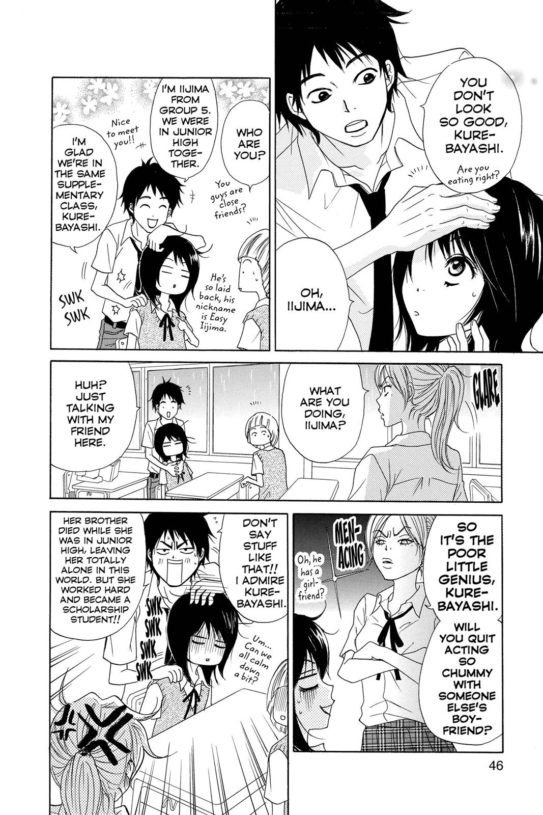 Read Dengeki Daisy En Manga Online