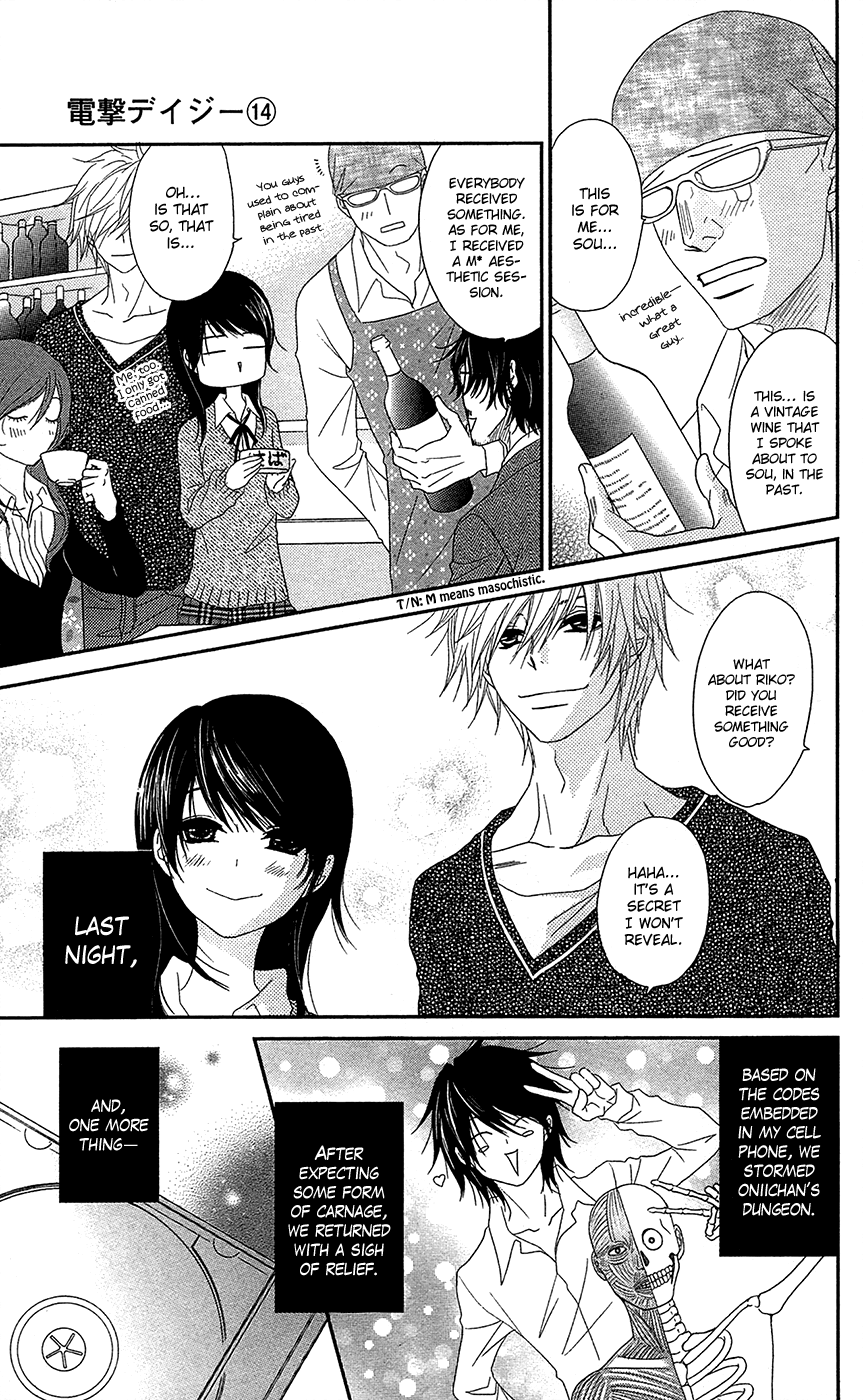 Read Dengeki Daisy En Manga Online