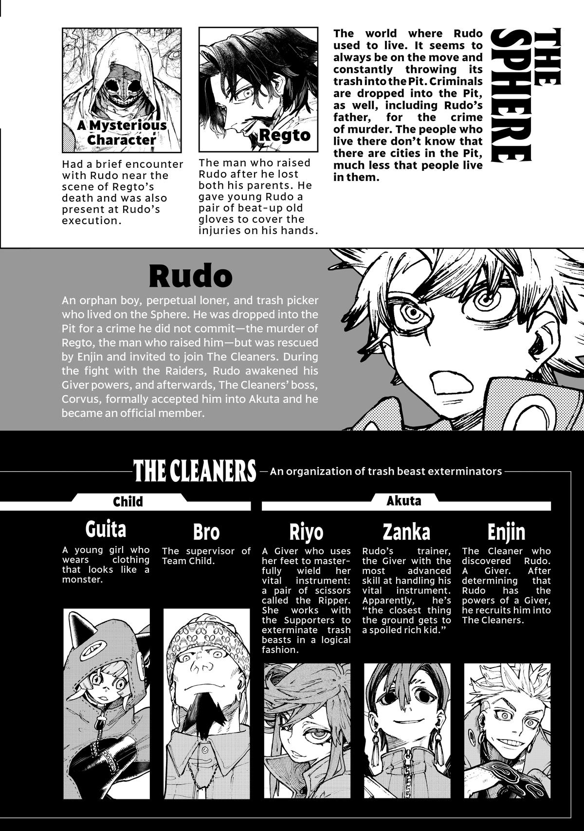 Read Gachiakuta En Manga Online