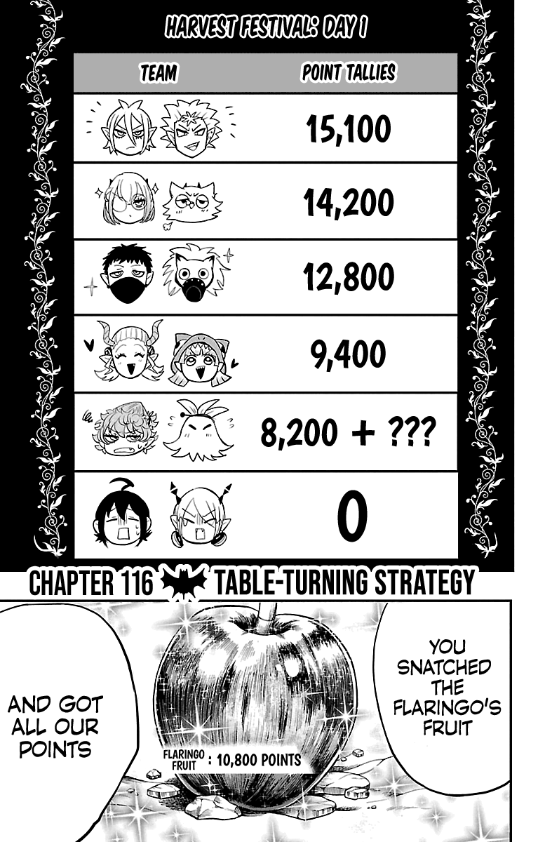 Read Mairimashita Iruma-kun En Manga Online