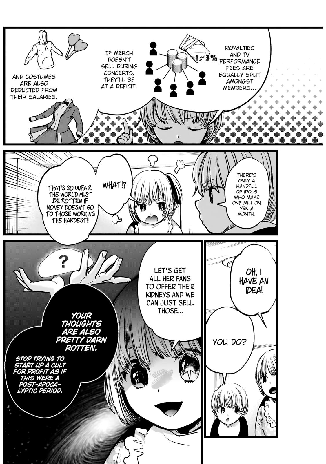 Read Oshi no Ko En Manga Online
