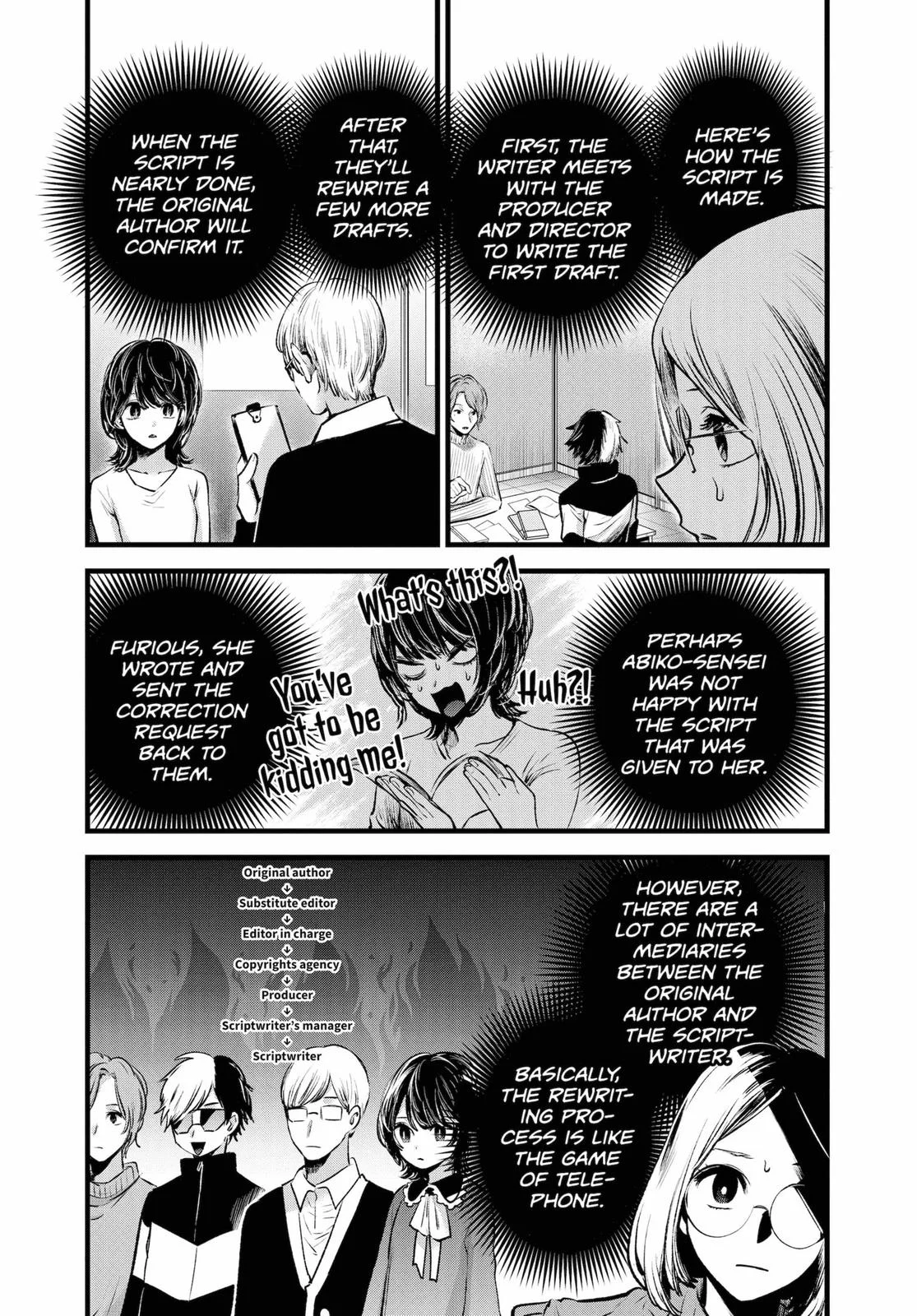 Read Oshi no Ko En Manga Online