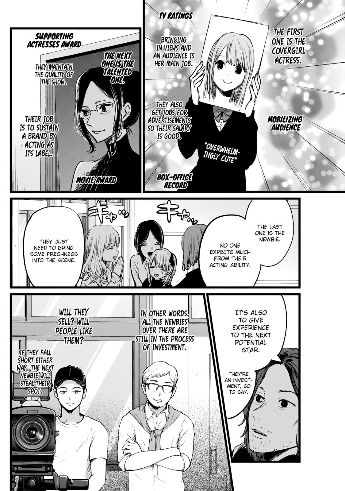 Read Oshi no Ko En Manga Online