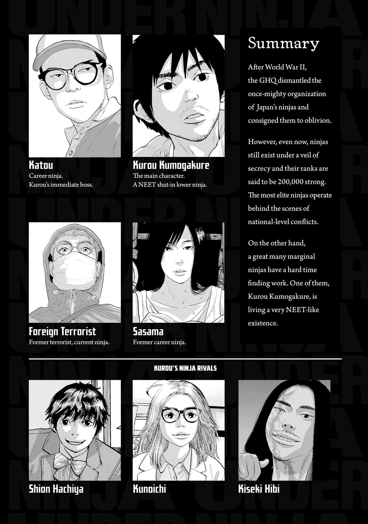 Read Under Ninja En Manga Online
