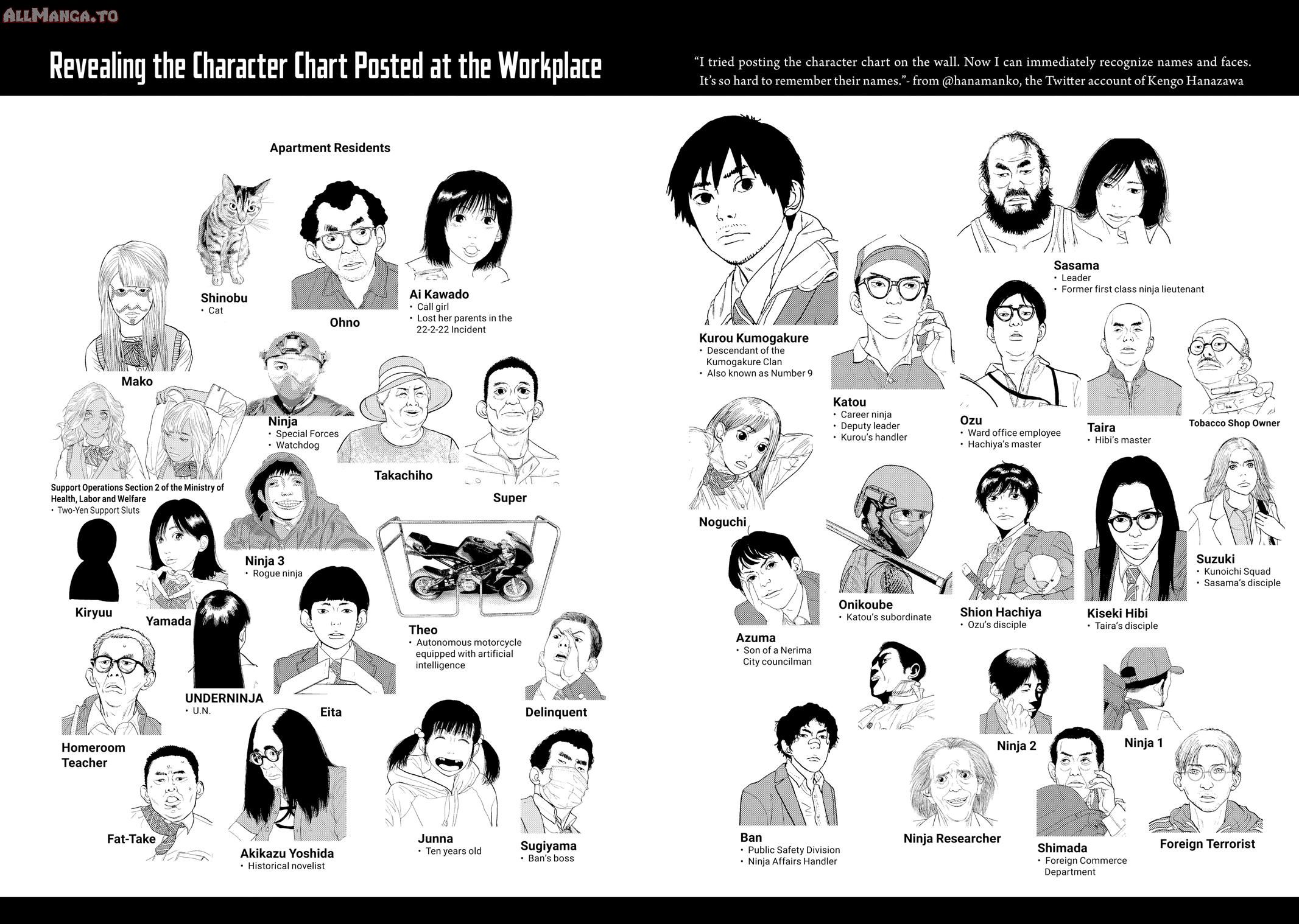 Read Under Ninja En Manga Online